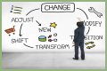 Adjust to changes
