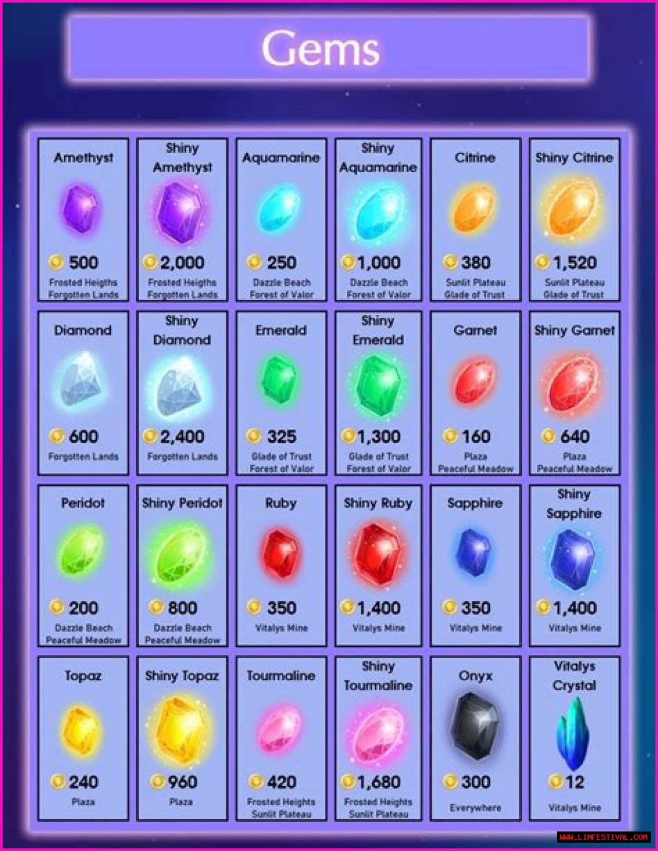 HTML