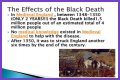 Effects of Black Death in Russia