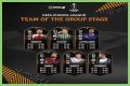 FIFA 19 TOTGS UCL & UEL | FUT Team of the Group Stage